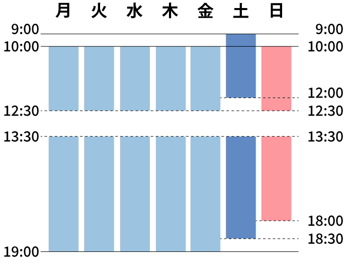 ゆうメンタルクリニック難波（心療内科・精神科）診療時間